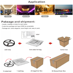 Neue Ankunft 3 Jahre Garantie DC12V DC24V SMD2835 Doppelschicht Kupfer 3 UNZE Flexible LED Streifen Licht 240LED Pro Meter