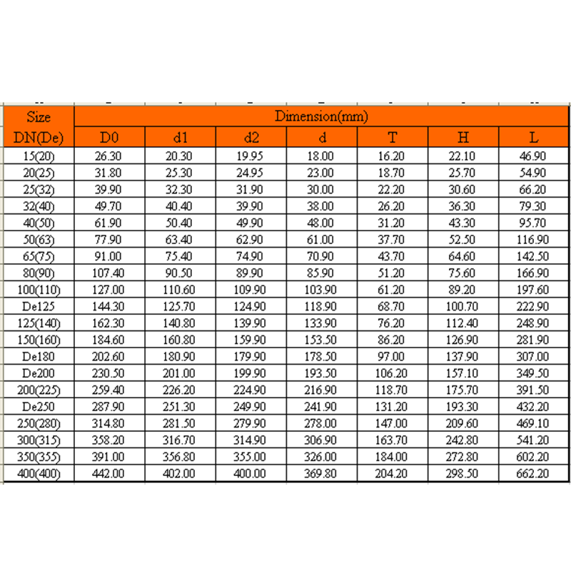 UPVC ELLIFT 45 °