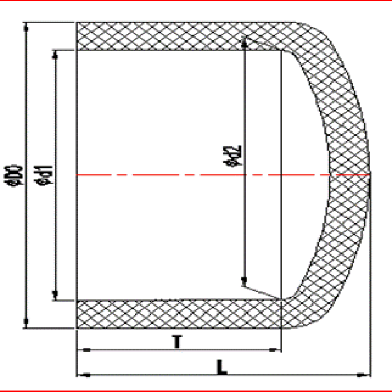 UPVC-KAPPE