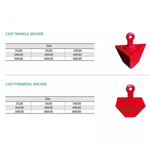Gegossener Pyramiden-Anker gemalt