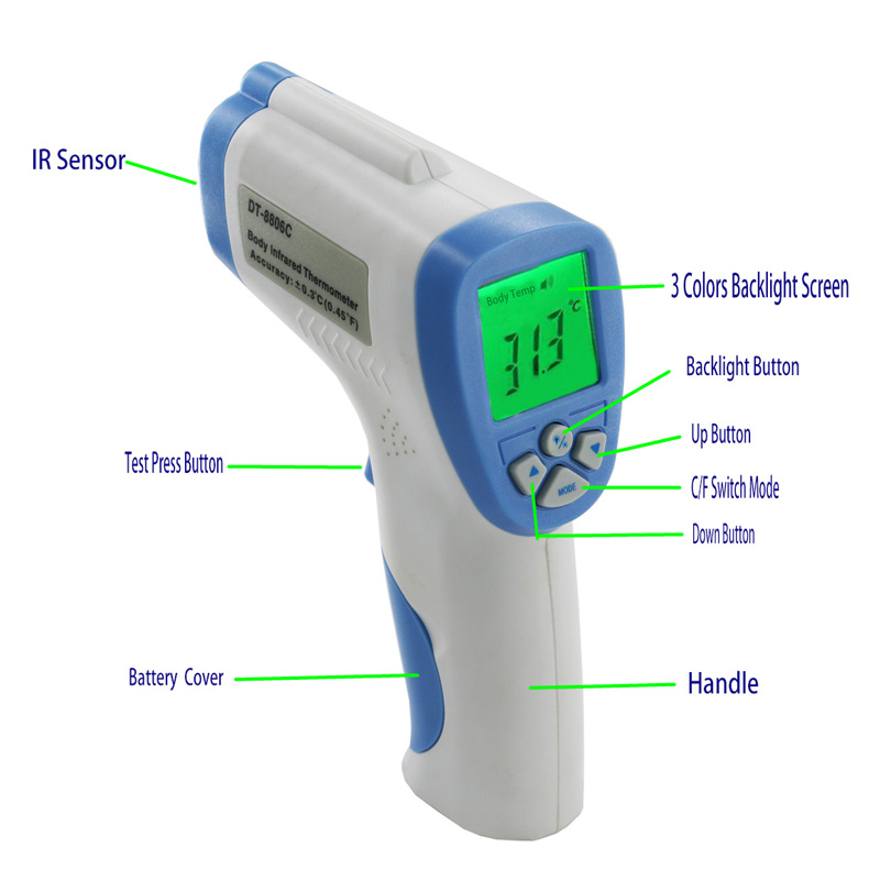 Fabrik-Direktverkauf menschlicher Körper berührungsloses Infrarot-Thermometer