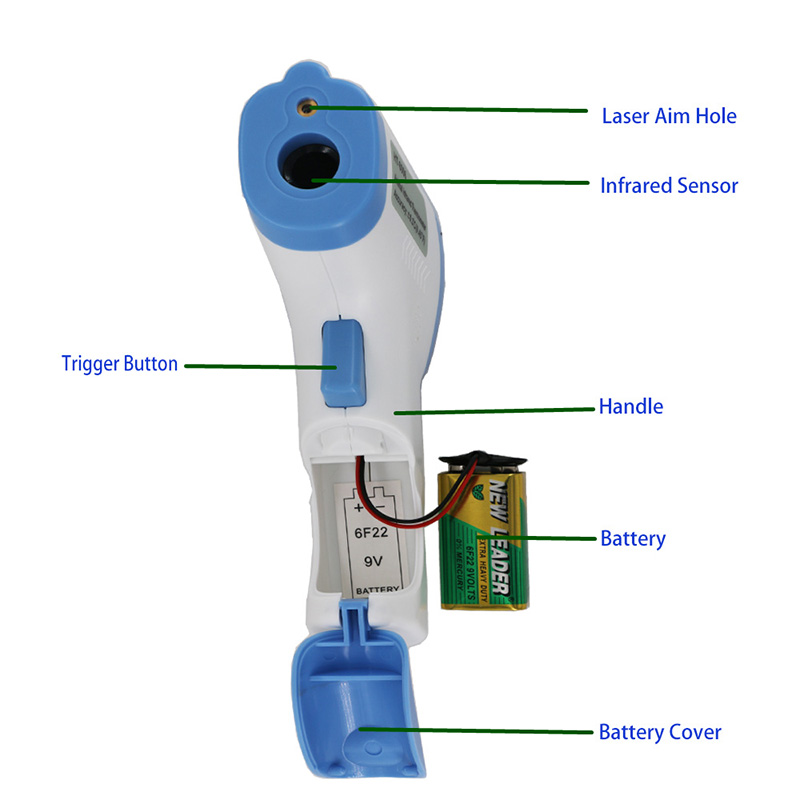 Zuverlässig für OEM kontaktlose Infrarot-Temperatur-Gun-Thermometer für Tier