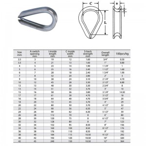 DIN6899 B Drahtseilzinke verzinkt