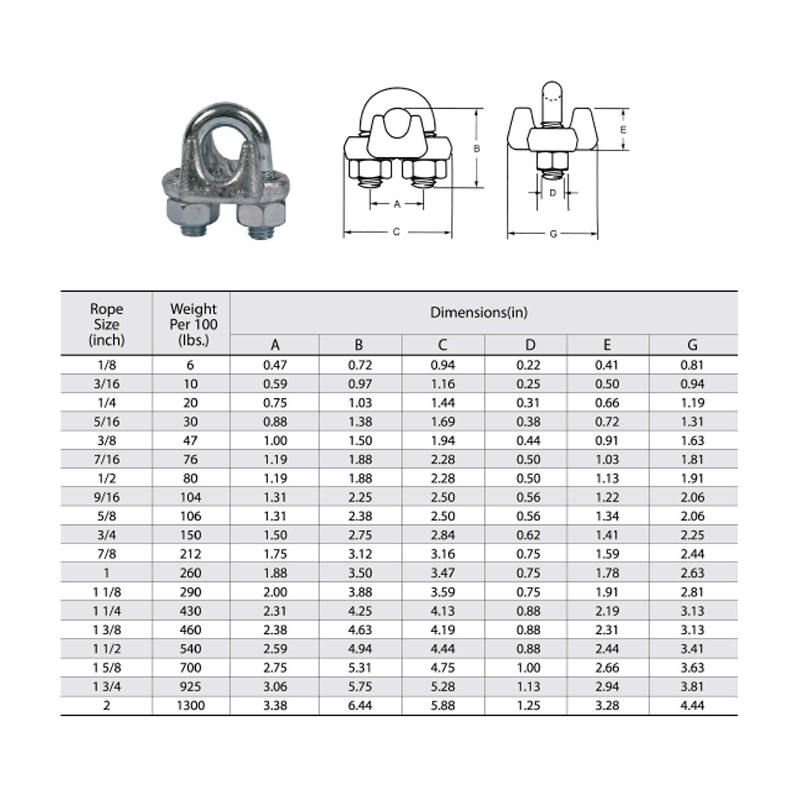 US-Typ G-450 Drop geschmiedete Drahtseil Clip Hot Dip Galv.