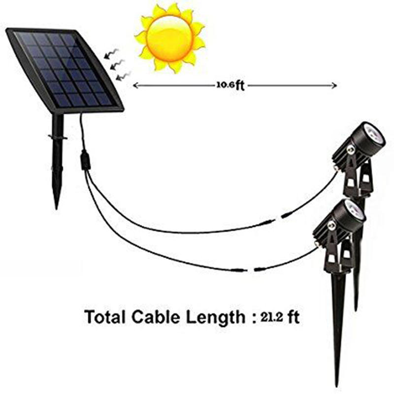 Solar-LED-Scheinwerfer