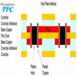 Flexible gedruckte Schaltung mit hoher Dichte und Präzision in Shenzhen