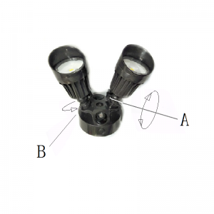 LED-Sicherheitsbewegungssensor Außenleuchten