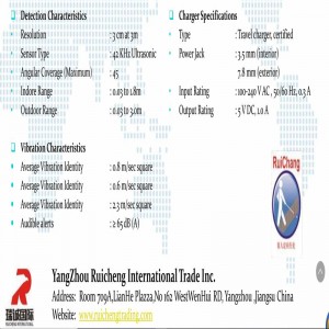 Aluminium Smart Cane Klapp Gehstock für Blinde warm