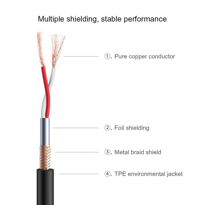 XLR-Stecker auf symmetrische XLR-Buchse, 3-polig, schwarz