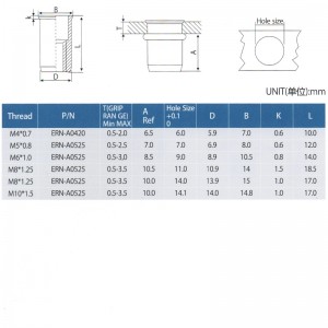 Aufzug Kopfnietmuttern reduzieren