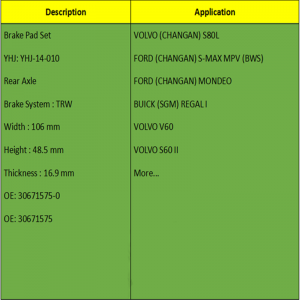 Bremsbeläge (OE: 30671575-0, OE: 30671575)