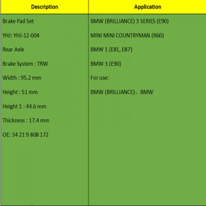 Bremsbeläge (OE: 3421 9808172)