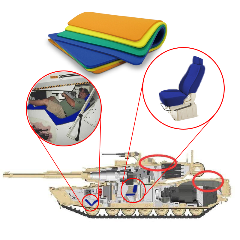 Gepanzertes Fahrzeug Explosionsgeschützte Sitz- und Schienenlösungen unter Verwendung von ACF-Materialien. (ACF)