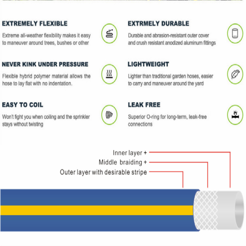 3-lagiger geflochtener bunter Superflex PVC Wasserschlauch mit gelber Linie