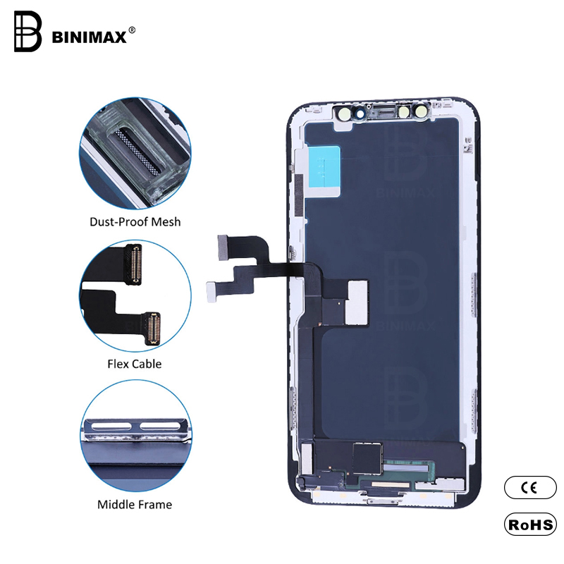 BINIMAX FHD Display LCD-Handy-LCDs für IP X.