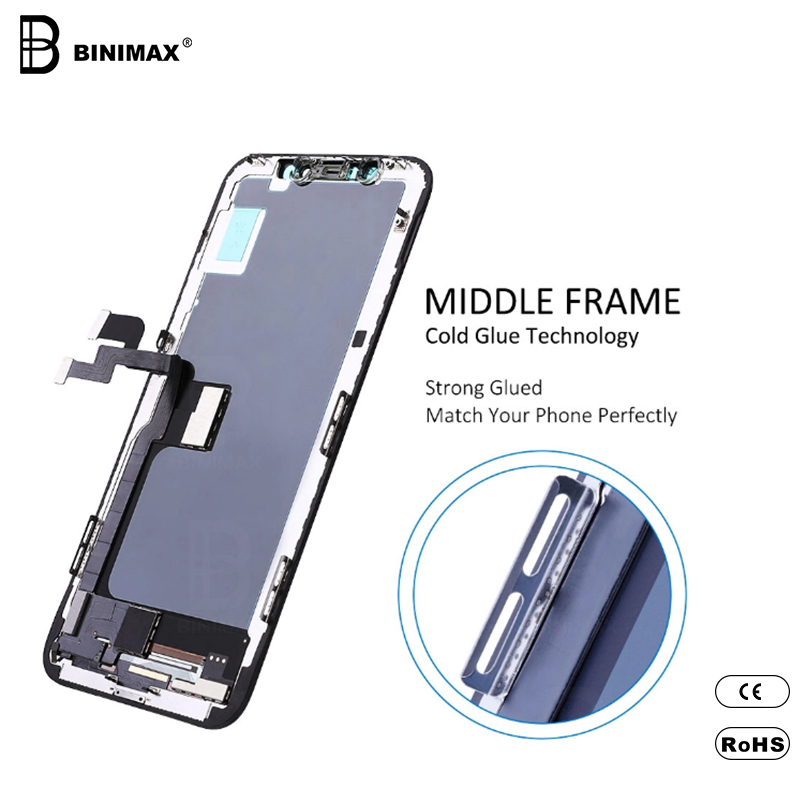 BINIMAX FHD Display LCD-Handy-LCDs für IP X.