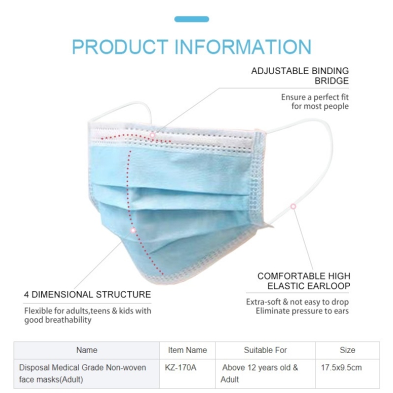 CE,FDA- Einmalige Gesichtsmaske