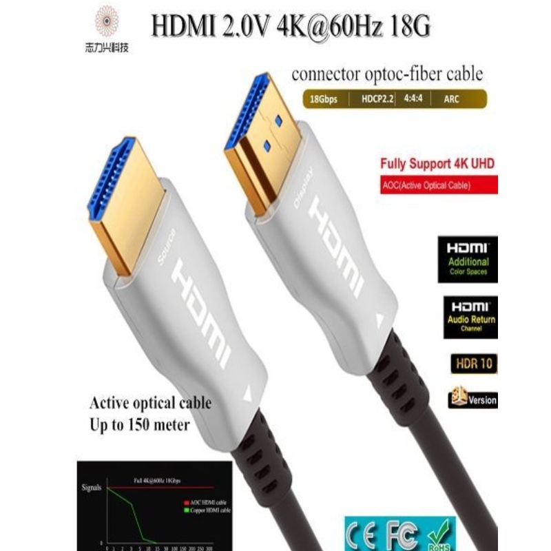 60M / 197ft Hochgeschwindigkeits-HDMI-Kabel 2.0v 18G 4K @ 60hz 3D ACR Audio- und Videokabel, HDMI AOC