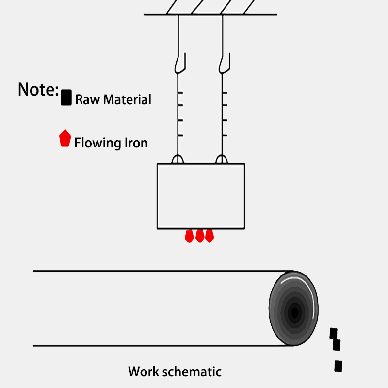 Magnetische Trennmagnetplatte über dem Förderband trennt schnell starke magnetische 14000Gs