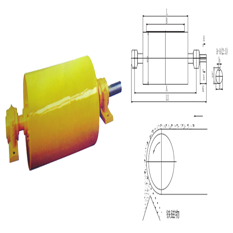 Vollkreis magnetische industrielle magnetische Separatormalerei