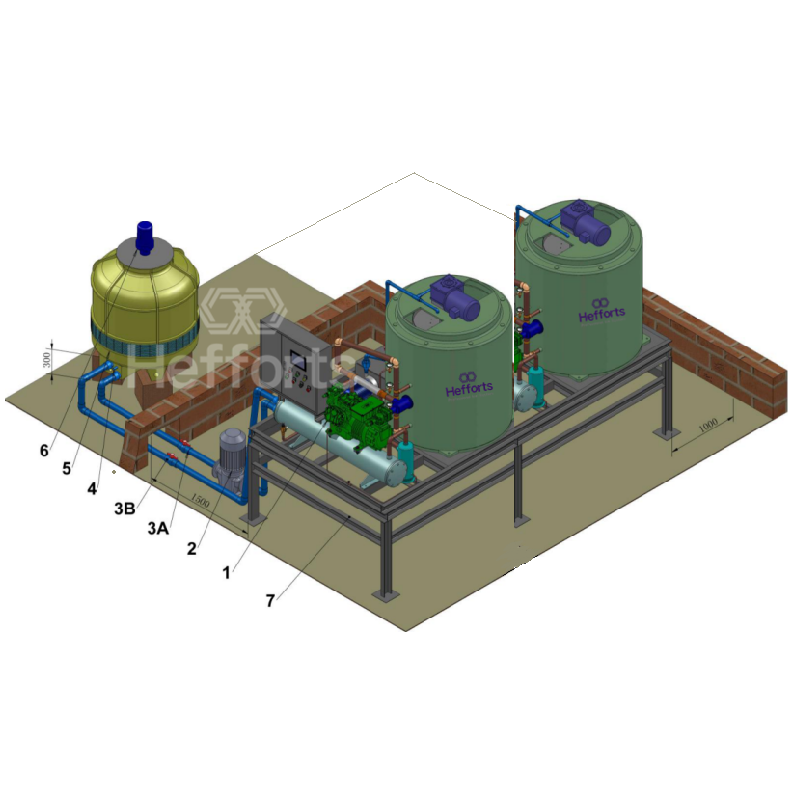 Komplette Sammlung von Umweltschutzkältemitteln II