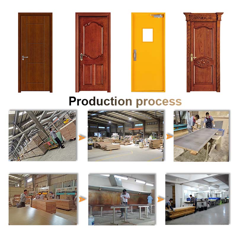 Chinas Bemühungen zur Virenbekämpfung gelten als model-v201124. Brennholztür