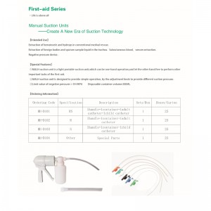 Sichere Notlösung Manuelle Saugpumpe