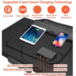 120W Solar Klappsack