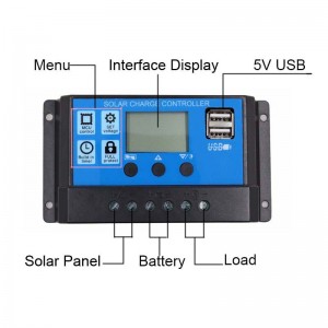 PWM Solar Ladegerät Controller 60A 50A 40A 30A 20A 10A 12V 24V Batterieladegerät LCD Dual USB Solar Panel Regler MAX 50V PV-Eingang