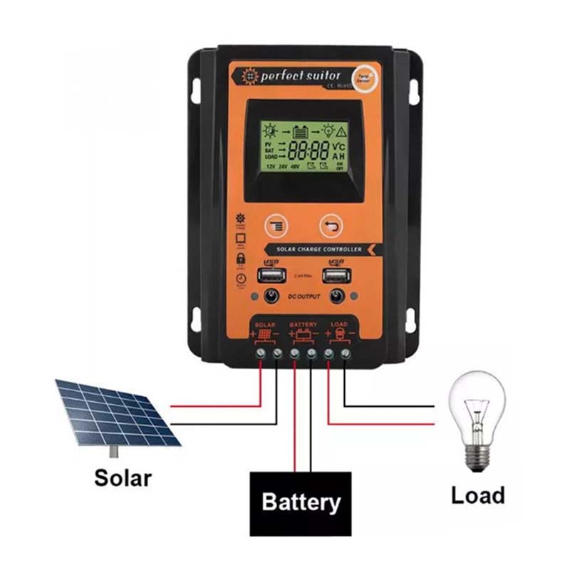 PWM 30A 12V 24VDC Solarladung Batterieregler Controller Solarpanel mit doppeltem USB-Ausgang LCD-Display