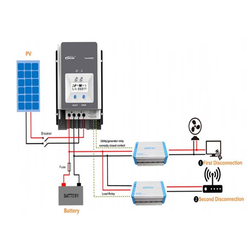 Pever Tracer 50A MPPT Solar Charge Controller 12V 24V 36 V48V Auto LCD-Anzeige Solarpanel Batterieregler Hybrid-Controller