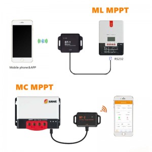 SRNE BLUETOOTH-MODUL BT-1 BT-2 für MPPT-SOLAR-Ladung und E-Controller ML- und MC-Serie PV-Controller