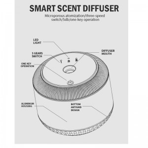 V35 Auto-Duftmaschine