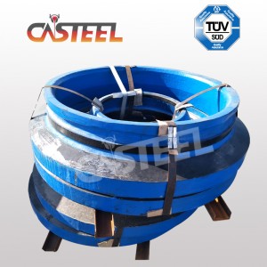 Gyrradisc 48 \\\\ \\\