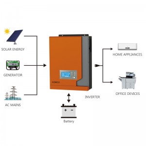 InVerex Km 2.2kw Solar Inverter mit MPPT Solar Charge Controller Pure Sinus Welle Geeignet für alle Arten von Heim- und Bürogeräten