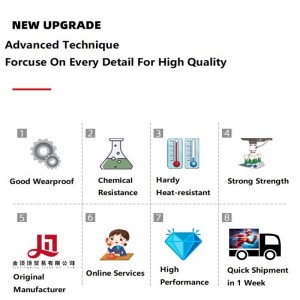 Vakuumsauger für industrielle Manipulator