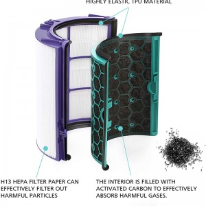 Freeman Dyson Luftreiniger HP04 HP05 TP04 TP05 DP04HEPA