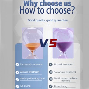 Großhandel Custom Logo 30 Minuten Dekor Messing Antike Geometrische Metallhause Sand Timer Sanduhr