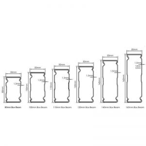 Palettenregal im Dexionstil