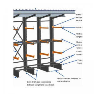 Cantilever Rack Basis