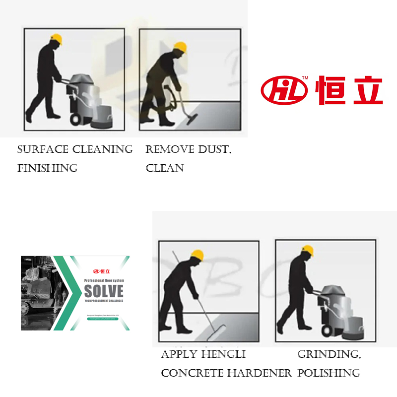 Vorteile von HEgli Betonhärterung