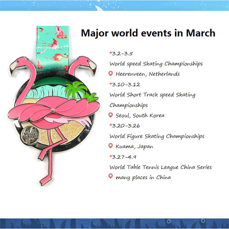 Weltsportveranstaltungen im März