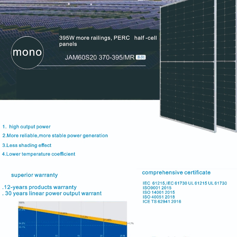 China Hersteller Großesales -Solarmodule System