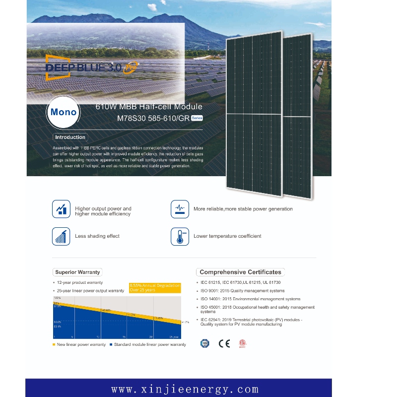 Photovoltaic Single Side High Efficiency Modul Panels System Online -Verkäufe