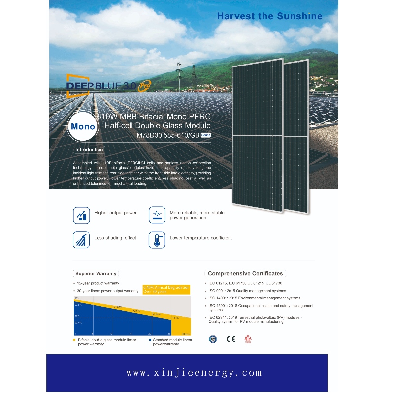 Herstellerverkauf Photovoltaic Solarenergie -Panels Module System