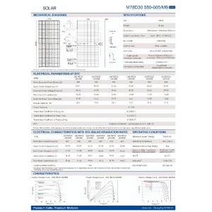 Herstellerverkauf Photovoltaic Solarenergie -Panels Module System