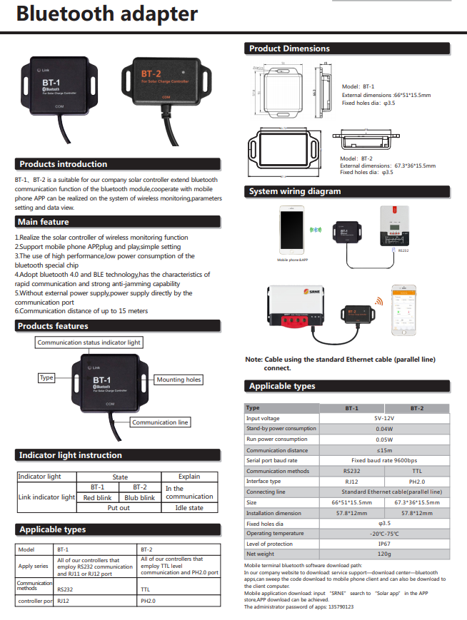 1623197950.png 6.png