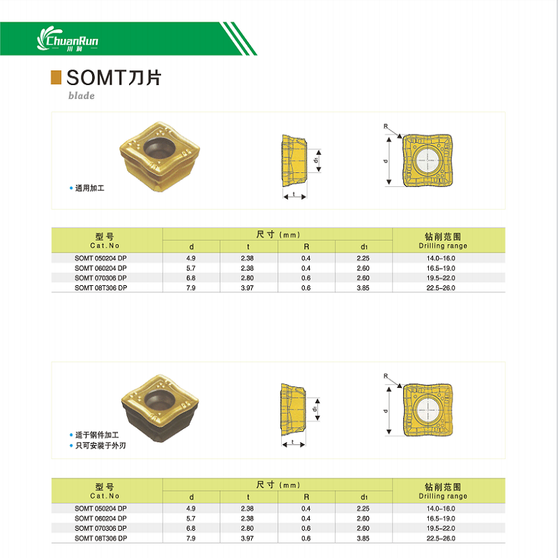 1653554203.png 微信图片_20220513175446.png