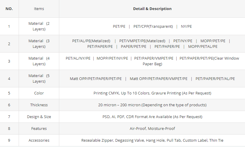 1625622448.png 规格.png