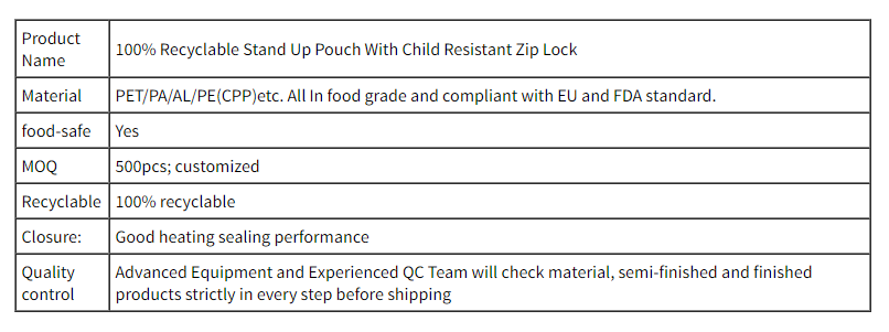 1660110609.png 1660110586183.png